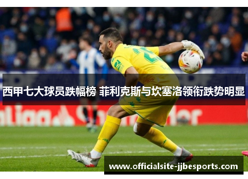 西甲七大球员跌幅榜 菲利克斯与坎塞洛领衔跌势明显