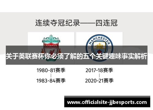 关于英联赛杯你必须了解的五个关键趣味事实解析