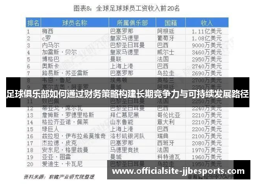 足球俱乐部如何通过财务策略构建长期竞争力与可持续发展路径