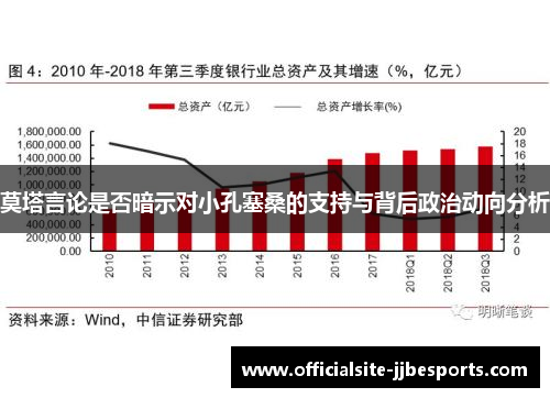 莫塔言论是否暗示对小孔塞桑的支持与背后政治动向分析
