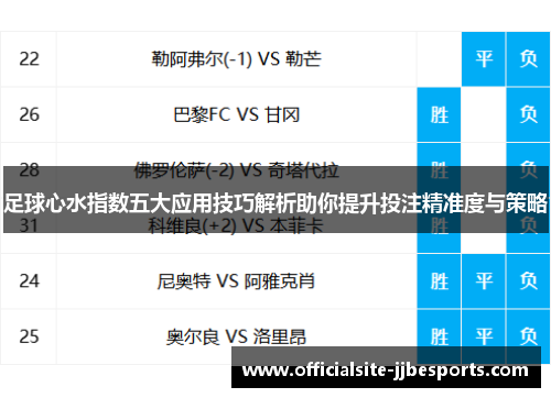 足球心水指数五大应用技巧解析助你提升投注精准度与策略 足球心水指数五大应用技巧解析助你提升投注精准度与策略