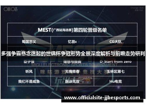 多强争霸悬念迭起的世俱杯争冠形势全景深度解析与前瞻走势研判 多强争霸悬念迭起的世俱杯争冠形势全景深度解析与前瞻走势研判